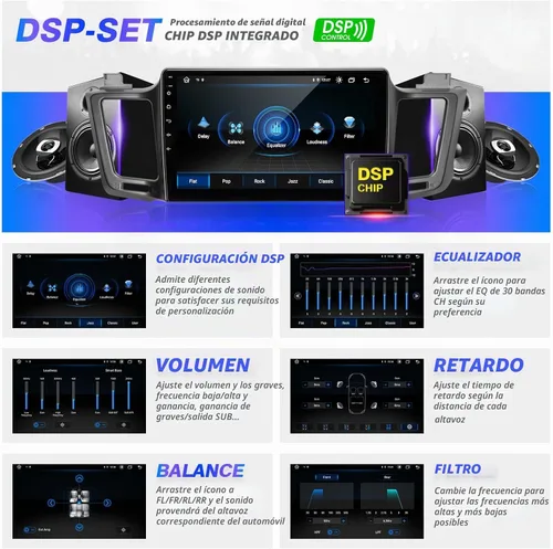 Vista 4 de Para RAV4 Actualización Android Radio Pantalla Táctil Compatible con Carplay Android Auto, Coche Estéreo Bluetooth Navegación Media Player GPS WiFi