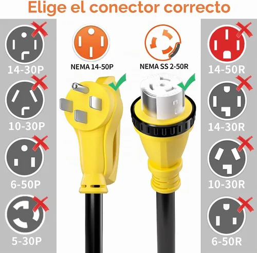 Vista 4 de NEMA14-50P/SS2-50R - Cable generador de 25 pies y 50 amperios con bloqueo giratorio