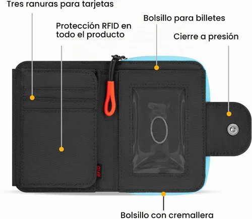 Vista 4 de Sherpani Barcelona, pequeña cartera de nailon bifold con bolsillo con cremallera para mujer, bolsa de viaje, protección RFID Chromatic