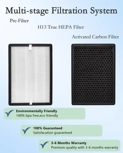 Vista 3 de Paquete de 2 filtros de repuesto GL-FS32, filtración 3 en 1 H13 True HEPA compatible con MOOKA®/KOIOS® GL-FS32 y purificador de aire Azeus® GL-FS32