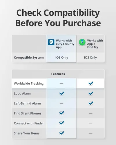 Vista 3 de eufy Security de Anker SmartTrack Link (negro, paquete de 1), no compatible con Android, funciona con Apple Find My (solo iOS), buscador de llaves