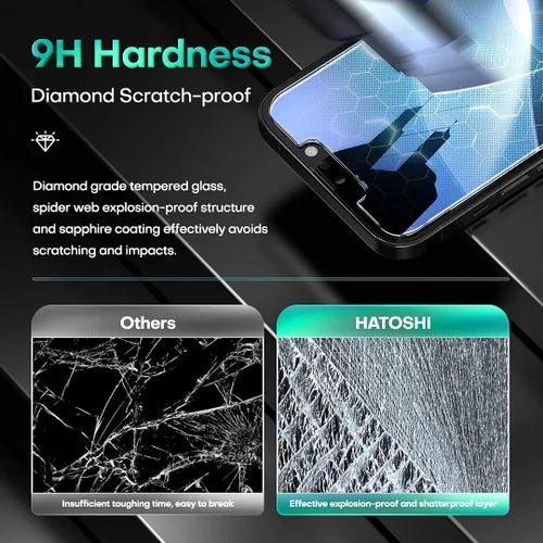 Vista 4 de HATOSHI Paquete de 3 protectores de pantalla de vidrio templado para iPhone 13 Pro Max con 3 protectores de lente de cámara, compatible con fundas