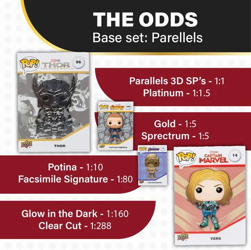 Vista 3 de UCC Distributing Funko Pop Marvel - Caja de tarjetas coleccionables (24 paquetes por caja/sellada de fábrica)