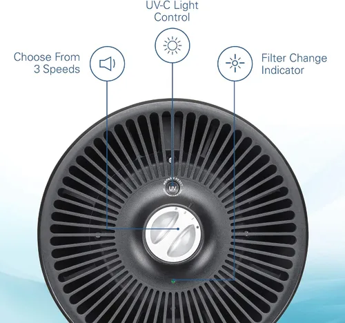 Vista 3 de GermGuardian Purificador de aire con filtro HEPA para el hogar, oficina, dormitorios, filtros para alergias, polen, humo, polvo, caspa de mascotas