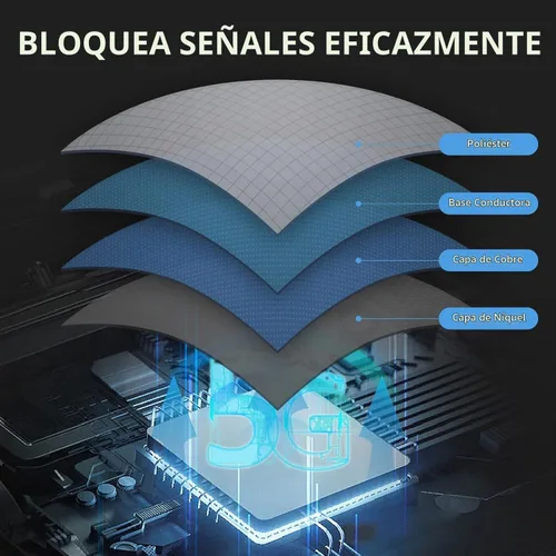 Vista 3 de Vehipa Tela Grado Militar Protección Faraday 19.7" x 43" Tela DIY para Bloqueo Inalámbrico para WiFi, Celular
