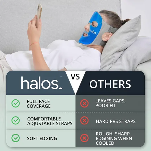 Vista 5 de MyHalos Máscara facial de hielo – Mascarilla de congelado para aliviar el dolor, migraña y cirugía de muelas del juicio. Nuestra máscara facial