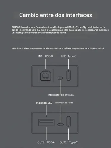 Vista 4 de TOPPING HS02 USB 2.0 Aislador de audio, USB B USB C Entrada Aislamiento de alta velocidad