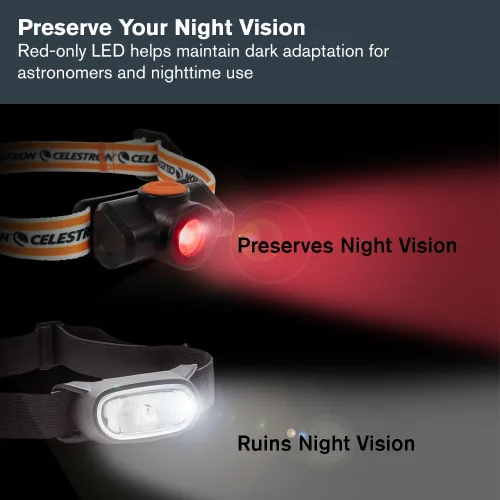 Vista 3 de Celestron – Linterna de visión nocturna para la cabeza – Múltiples modos de luz – Incluye configuración SOS – Ideal para astronomía y campamento