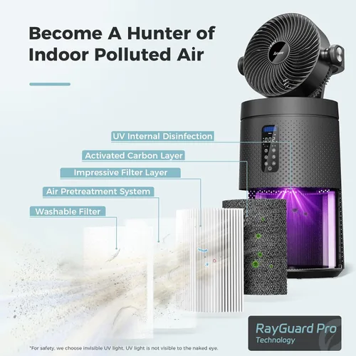 Vista 7 de AROEVE Ventilador purificador de aire para habitación grande del hogar con sistema de ventilador circulador de aire 2 en 1 y cubierta inteligente