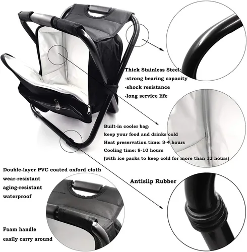 Vista 3 de Taburete plegable aislado bolsa de refrigeración mochila silla playa pesca camping senderismo [Número de artículo: ET-Seat001]