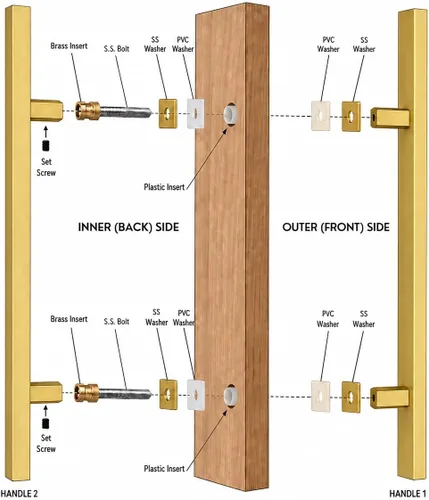 Vista 9 de Rectangle H-Type Door Pull 72" Gold (85mm Bolt)