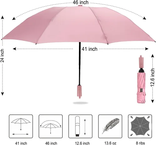 Vista 46 de LANBRELLA Paraguas plegable inverso compacto paraguas de viaje a prueba de viento automático
