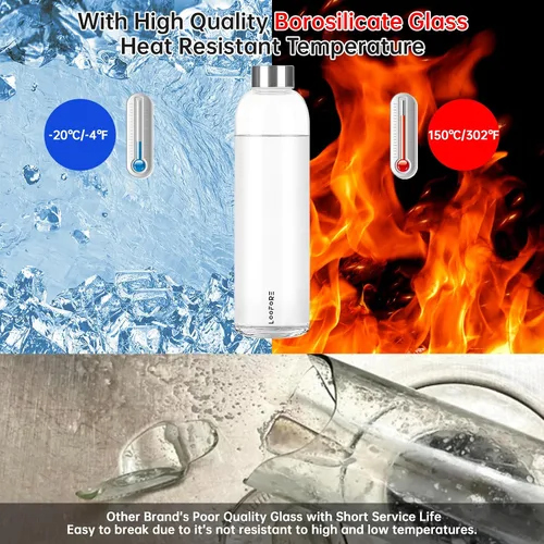 Vista 3 de Botellas de agua de vidrio de 32 oz, 1 litro / 1000ml botellas de vidrio para beber con tapas, botella de agua reutilizable grande de borosilicato