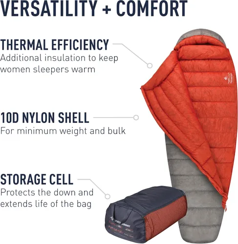 Vista 4 de Sea to Summit Flame - Saco de dormir ultraligero para mujer