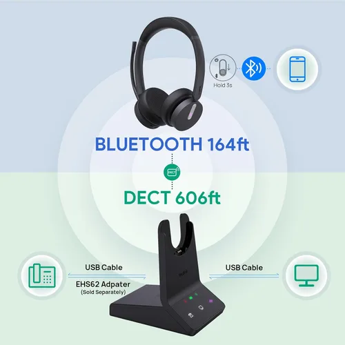 Vista 2 de Auriculares Yealink WH64 DECT & Bluetooth Mono para Equipos, Auriculares Inalámbricos de Largo Alcance de 185m, Micrófono con Cancelación de Ruido