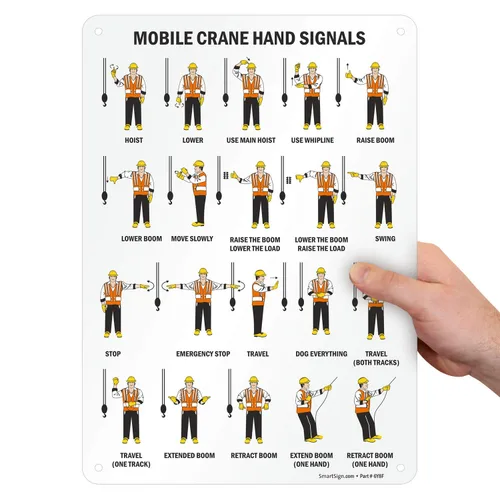 Vista 7 de SmartSign - S-0881-AL-14 "Señales de mano de grúa móvil" 10" x 14" Aluminio Negro sobre Blanco