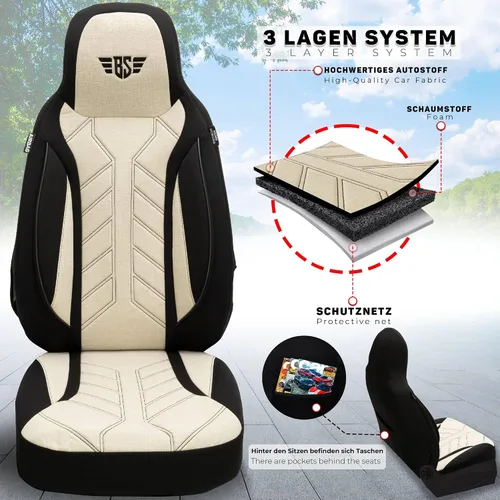 Vista 5 de BREMER SITZBEZÜGE Fundas de asiento para autocaravana Ford Nugget Transit Custom PLKT207 PLKT207 - Negro/Beige