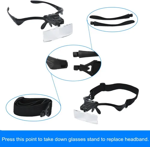 Vista 4 de visor con 5 lentes de aumento con 2 LED, lupa de joyero profesional, soporte de luz y vincha intercambiables The 5 lenses can be replaced. ，Loupe