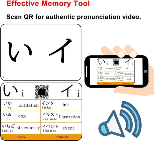 Vista 4 de Tarjetas flash del alfabeto del silabario japonés Hiragana y Katakana