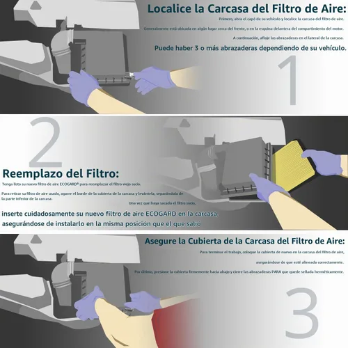 Vista 3 de EcoGard XA10467 Filtro de aire para Honda CR-V 2019, 2016-2015