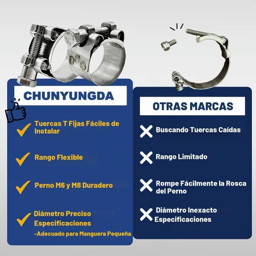 Vista 2 de TT Abrazaderas de manguera resistentes, abrazadera de acero inoxidable 304 con perno en T, rango ajustable de 0.67 a 0.748 in, tuercas en T sólidas