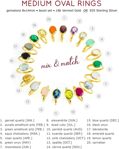 Vista 29 de Oval Birthstone Ring Bezel Set in Vermeil Gold, Sterling Silver, or Rose Gold, Stacking Birthstone Ring [rOMB]