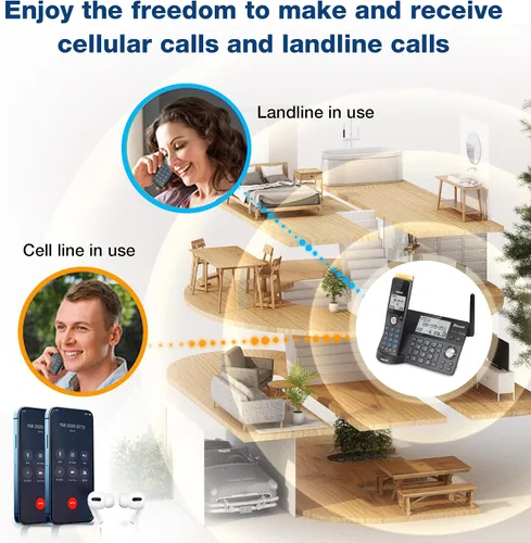 Vista 4 de VTech IS8128-11 - Teléfono inalámbrico DECT 6.0 de alcance superlargo para el hogar con contestador automático, alcance de hasta 2300 pies, bloqueo