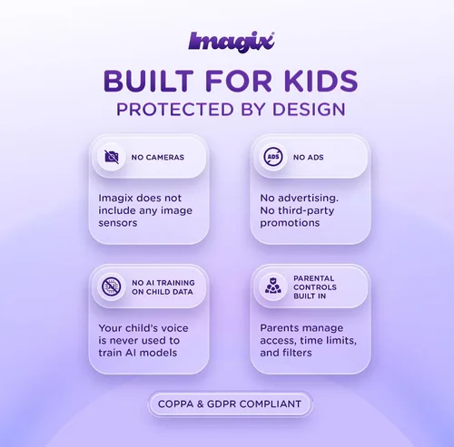 Vista 5 de Imagix Pantalla holográfica interactiva de bola de cristal para niños a partir de 6 años Voice-play with Ellie & Ember: stories, riddles