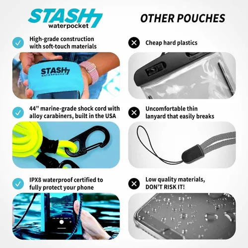 Vista 7 de Stash7 Funda impermeable para teléfono con cordón largo IPX8 Adventure Grade Bolsa seca para teléfono celular, compatible con iPhone 15 Pro Max