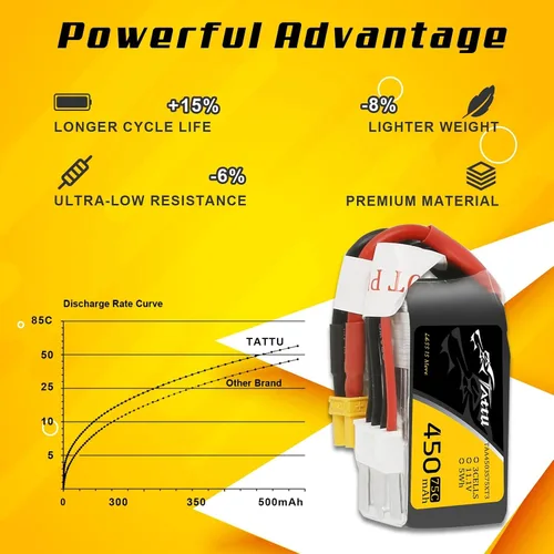 Vista 3 de TATTU Batería LiPo de 11.1V 3S 450mAh 75C con enchufe XT30 (2 piezas)