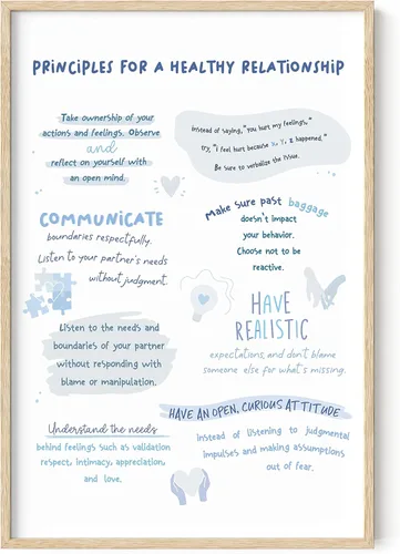 Vista 34 de Haus and Hues Carteles de salud mental – Póster de emociones psicología, pósteres de terapia para terapeuta, consejero de oficina, artículos