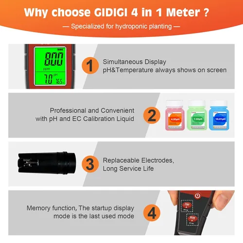 Vista 6 de Probador de pH Digital para Agua, Medidor de pH para Agua Hidropónica, Probador de TDS EC PPM para Nutrientes de Plantas, Medidor 4-en-1