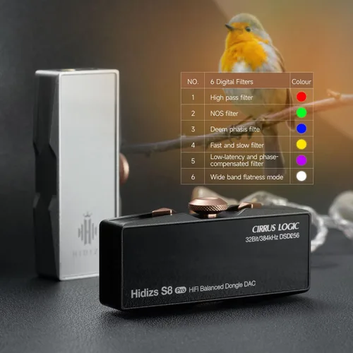 Vista 7 de Hidizs S8 Pro Robin portátil USB-C DAC, chip DAC dual de 32 bits, control de volumen, salidas de 0.138 in y 0.173 in, compatible con Windows, Mac