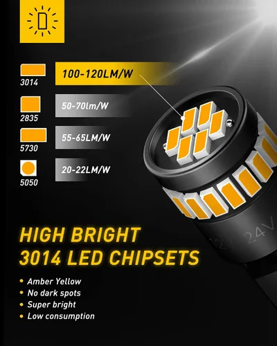 Vista 3 de AUXITO 194 Bombilla LED Ámbar Amarillo 168 2825 W5W T10 Cuña 24-SMD 3014 Chipsets Bombillas de Repuesto para Luces de Cúpula, Mapa, Placa