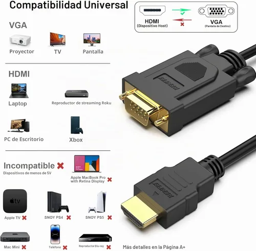 Vista 3 de BENFEI - Cable HDMI a VGA de 3 pies, cable unidireccional HDMI (fuente) a VGA (pantalla) (macho a macho) compatible con computadora, computadora