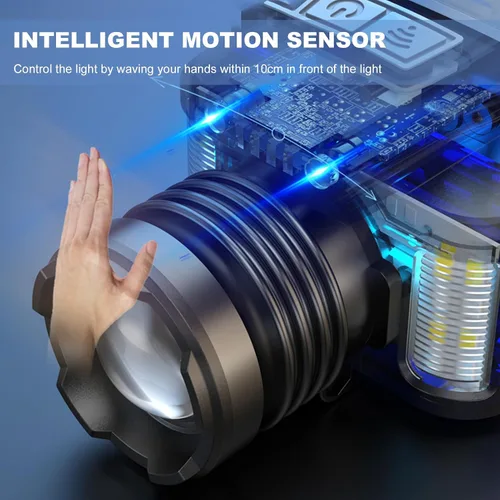 Vista 5 de Lixada Faro LED para correr, múltiples modos con sensor de movimiento, 800-1000 lm IPX4 impermeable, faro USB recargable con zoom, lámpara de cabeza