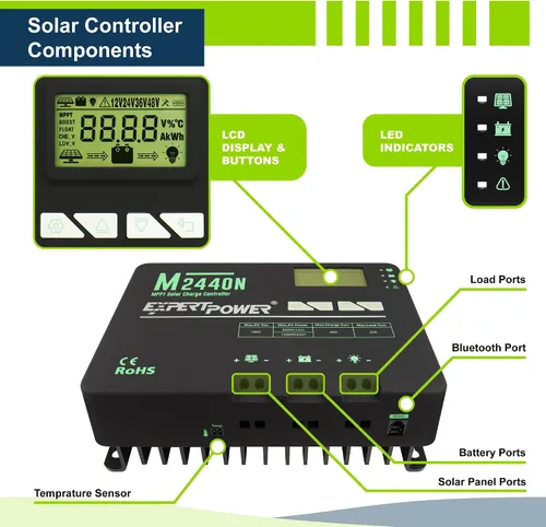 Vista 4 de ExpertPower Controlador de carga solar MPPT de 40 A Regulador inteligente de selección automática de 12 V/24 V Entrada fotovoltaica máxima