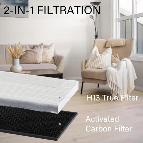 Vista 3 de Paquete de 2 filtros de repuesto TT-AP003 para purificador de aire TaoTronics TT-AP003 y purificador de aire VIVOSUN 5 en 1, 3 en 1, H13 True HEPA