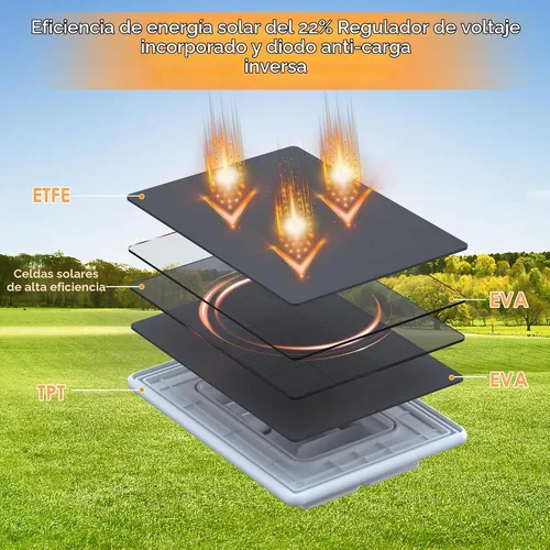 Vista 4 de Panel solar para cámara de seguridad, paneles solares 6W para cámara