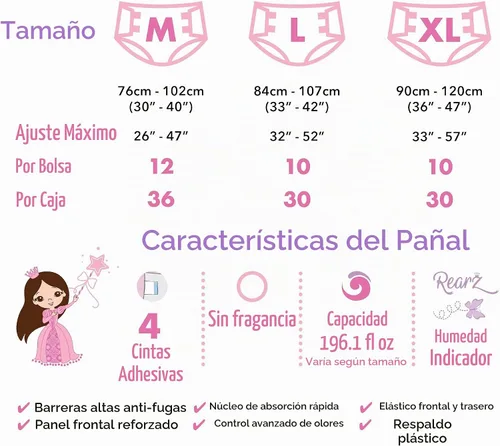 Vista 4 de Rearz - Princess Pink - Pañales para adultos (muestra de 2 unidades) (M)