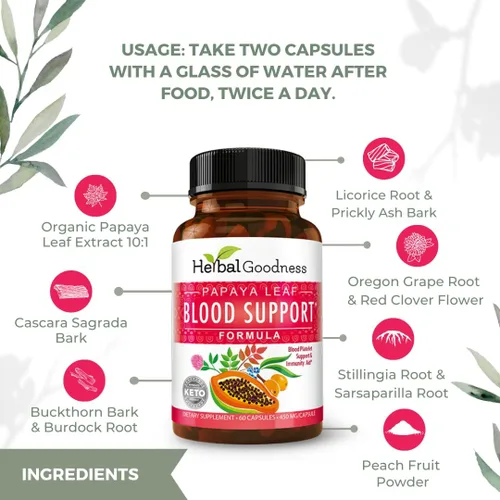 Vista 6 de Herbal Goodness Cápsulas de apoyo de sangre de hoja de papaya - Salud de plaquetas y médula ósea, apoyo inmunológico y limpieza de sangre - Cápsulas