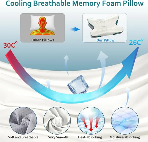 Vista 2 de Almohada cervical para aliviar el dolor de cuello, almohada ergonómica para el cuello, color blanco y azul