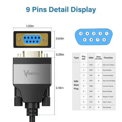 Vista 5 de Adaptador USB 2.0 a serie (FTDI Chipset), 1 pie USB A a RS232 hembra DB9 convertidor de pines Cable serie con bridas para Windows 11, 10, 8.1, 8, 7