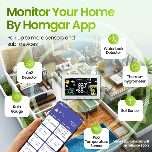 Vista 6 de BALDR Estación meteorológica WiFi con aplicación, termómetro inalámbrico para interiores y exteriores con monitor de humedad, pronóstico en tiempo