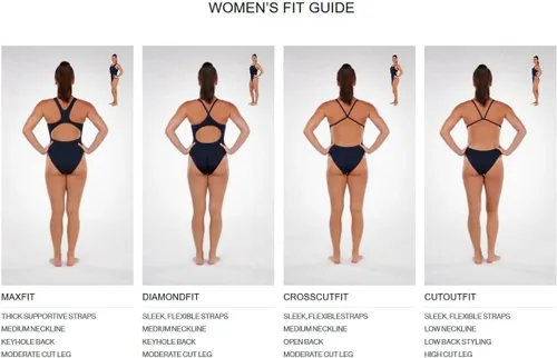 Vista 3 de Traje de baño Alliance T-Splice de TYR, para mujer, deportivo, superajustado