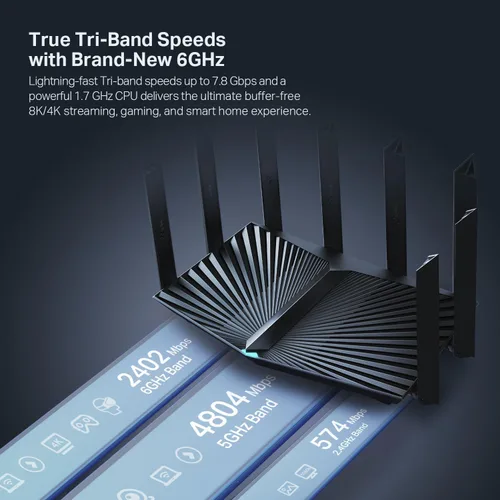 Vista 3 de TP-Link - Router Archer AXE7800 Tri-Band Wi-Fi 6E - Negro