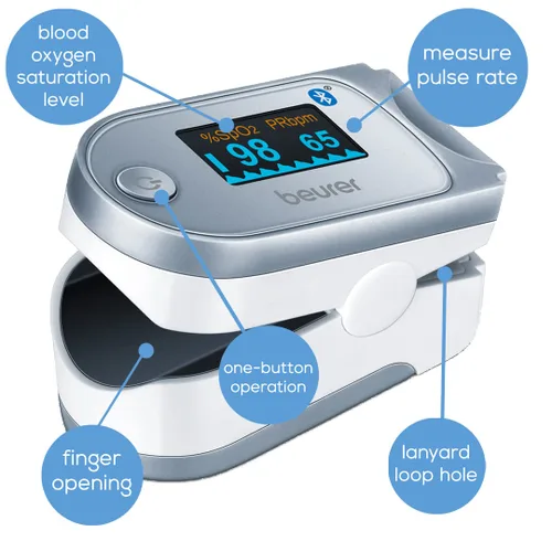 Vista 2 de Beurer Oxímetro de pulso digital Bluetooth para la punta del dedo, monitor de saturación de oxígeno en sangre y frecuencia cardíaca con accesorios