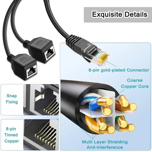 Vista 4 de Divisor Ethernet 1 a 2, adaptador divisor de red LAN RJ45 1 macho a 2 hembras adecuado para conector de enchufe LAN Cat5, Cat5e, Cat6, Cat7
