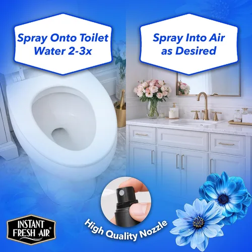 Vista 5 de Priventi - Spray para inodoro y baño eliminador de olores para hombres, hasta 120 usos, eliminación de olores de tamaño de viaje para #2 - Para