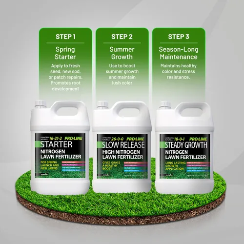Vista 6 de Covington ProLine 26-0-0 NPK Fertilizante líquido de liberación lenta para césped (1 galón), alimento para césped con alto contenido de nitrógeno